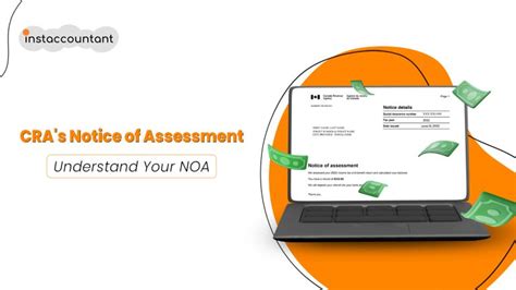 Image result for CRA NETFILE Access Code Notice of Assessment