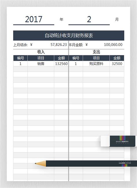 餐厅饭店营业分析日报表财务报表下载 - 觅知网