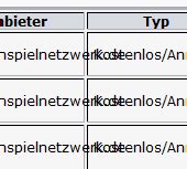 Image result for HtmlTable Fixed Column Width