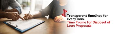 Time Frame For Disposal Of Loan Proposals | South Indian Bank