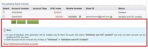 ITR filing: Pre-validate your bank account to claim income tax refund ...