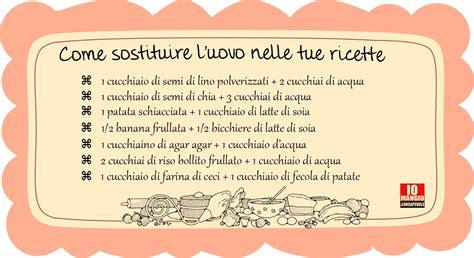 come sostituire l'uovo nelle ricette? #ricette #senzauova | Food, Sheet ...