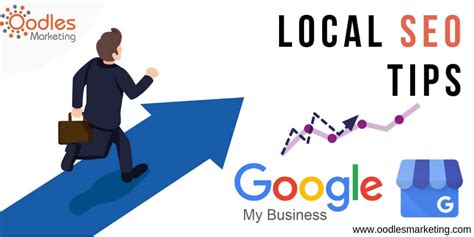 Local SEO Tips 的图像结果