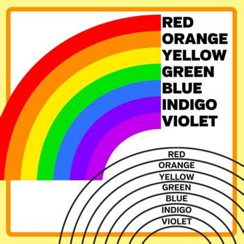 Image result for Table Layout Template HTML