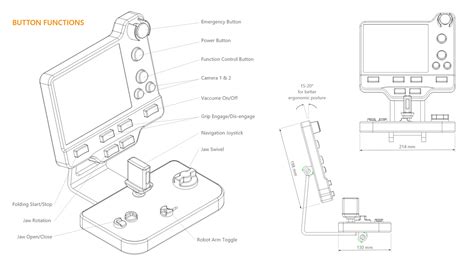Is Control 的图像结果