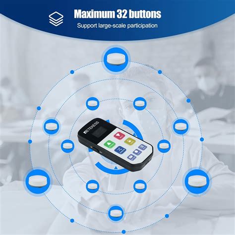 Retekess TM102 Game Show Buzzers,Family Feud India | Ubuy