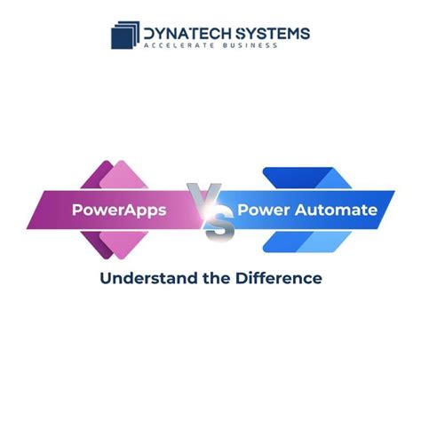 robotic process automation vs power automate
