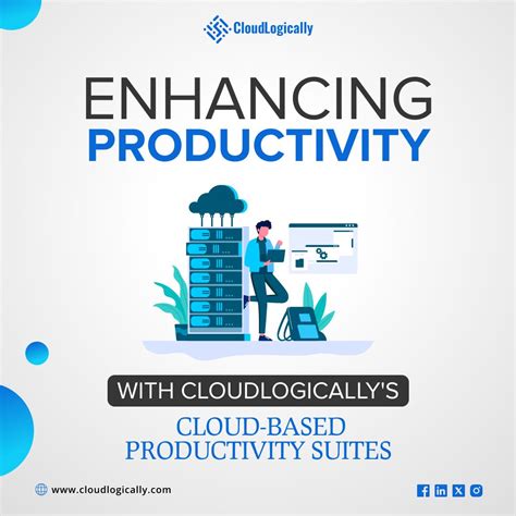 CloudLogically on LinkedIn: #productivity #cloudcomputing # ...