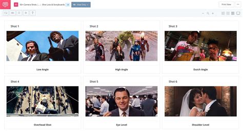 Shot Types And Camera Angles at Oscar Godson blog