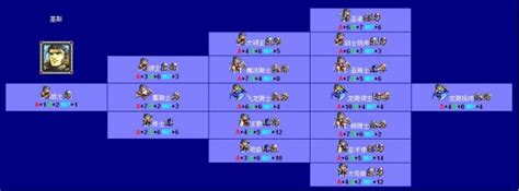 梦幻模拟战2(SFC)下载 汉化版_单机游戏下载