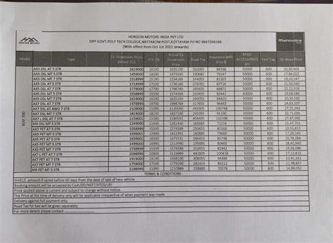 Dealers Pushing Mahindra XUV700 Buyers to Buy Rs 50k Accessories » Car ...