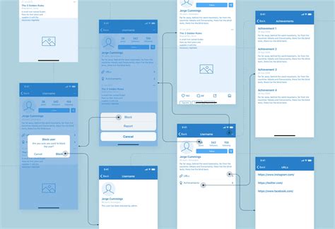 Image result for How to Find Programmers