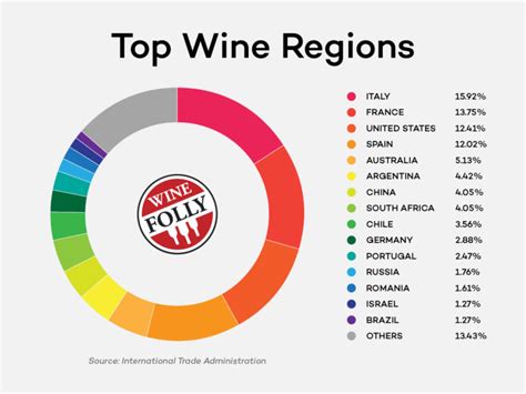 World Wine Map 的图像结果