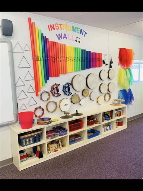 10 great examples of music classroom decor – Artofit