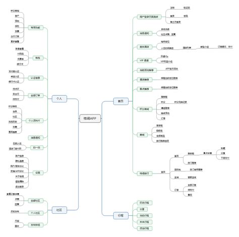 音乐APP 框架|UI|APP界面|DKrystal - 原创作品 - 站酷 (ZCOOL)