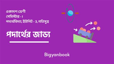 পদার্থের জাড্য (Inertia of matter) Class-11, Sem-1, Physics, Unit-3 ...