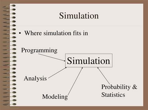 Example of System Simulation Exercise 的图像结果