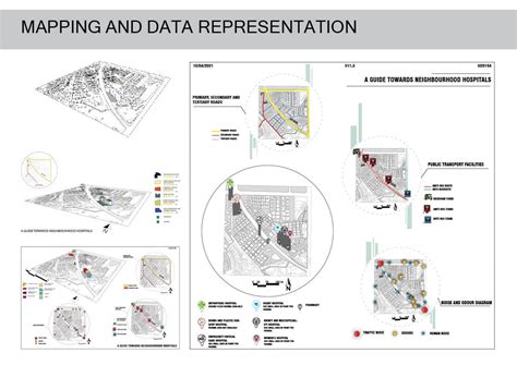 UAR20194 | CEPT - Portfolio