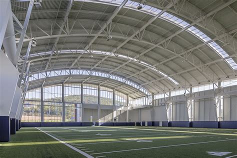 Sports training facility – Artofit