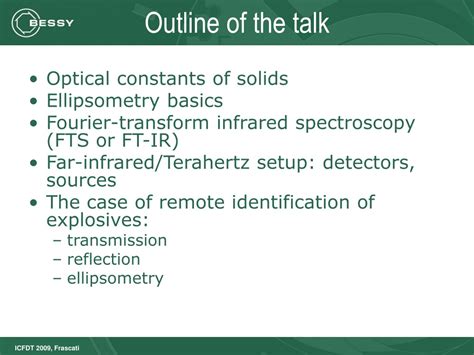 Image result for Ellipsometry Fourier Transform