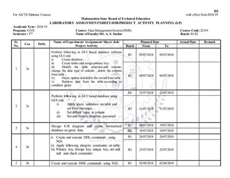 Image result for Project Activity Plan Sample