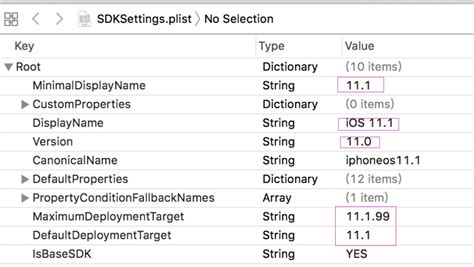 Xcode iOS SDK 的图像结果