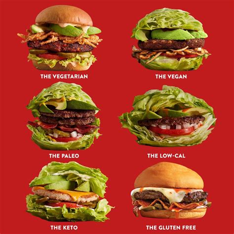 MOOYAH opens new restaurant in downtown Ocala - Ocala-News.com