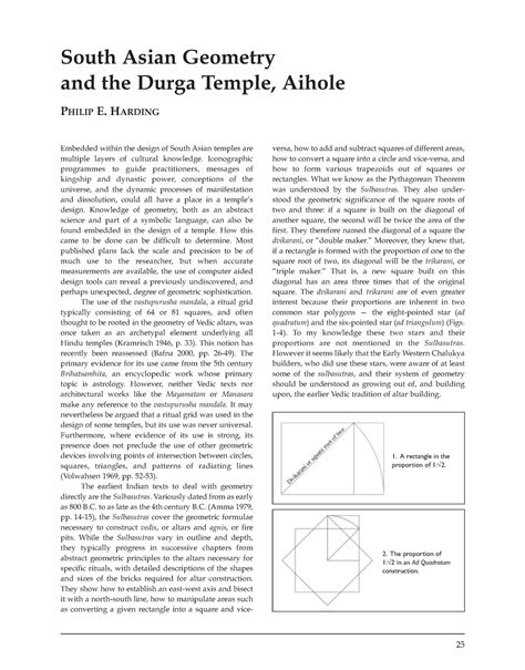 Durga - 25 Embedded within the design of South Asian temples are ...