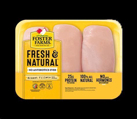 Skinless Chicken Breast Nutrition