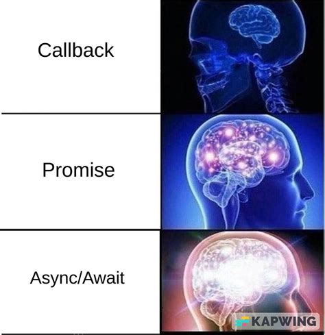 Image result for Async/Await and Promises in JavaScript