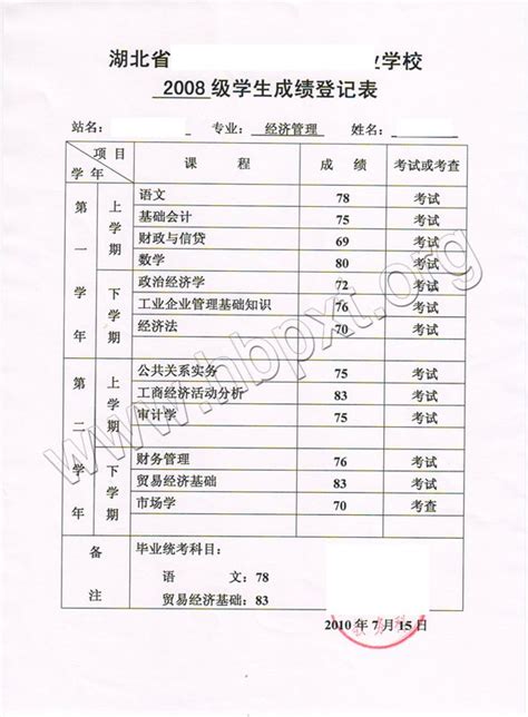 河北省2019年度公务员录用四级联考（邢台考区）体检通知及第二批成绩