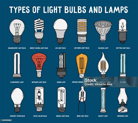 Electric Light 的图像结果