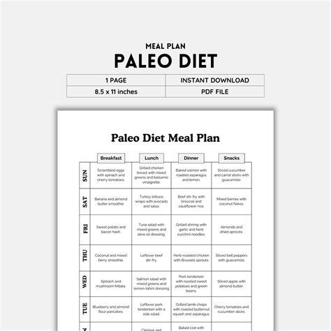 Paleo Diet, Meal Plan, Diet Plan, Weekly Meal Plan, Meal Prep Planner, Low Carb Meal Plan, Meal ...
