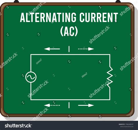 Alternating Current Comic 的图像结果