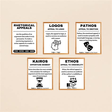 Pathos Ethos Logo Ethos, Pathos, Logos V.3" Sticker For Sale By