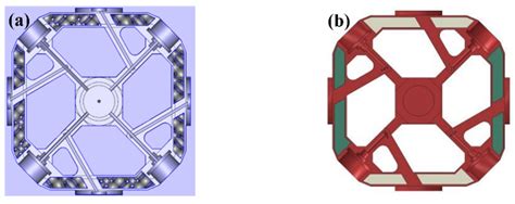 Influence of Structural Parameters on Mechanical Properties of Triply ...