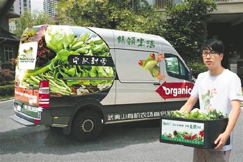 【果蔬配送】同城蔬菜水果配送小程序怎么做？ - 哔哩哔哩