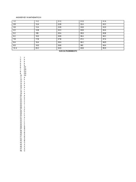 Image result for Math Answer Key Examples