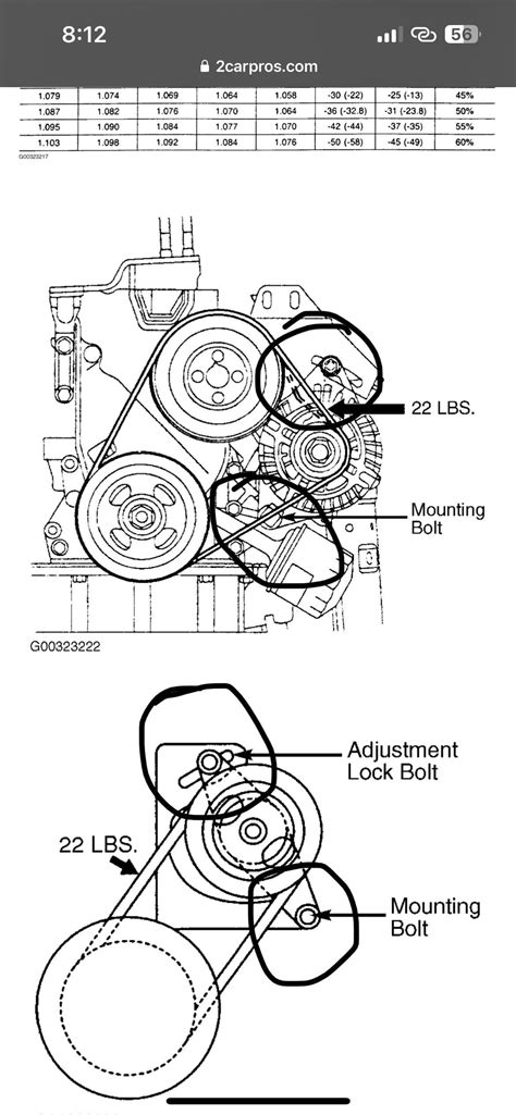 Diy Serpentine Belt Replacement Guide: Easy Steps for Quick Fix - Autopatchers