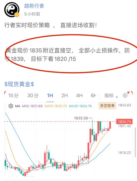 空单放心持有下看我们的目标，破位继续下看！_COMEX黄金(ufcomexgc)股吧_东方财富网股吧