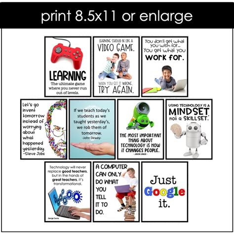 Computer Tech Posters 的图像结果