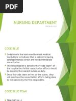 Real Patient Code Blue 的图像结果