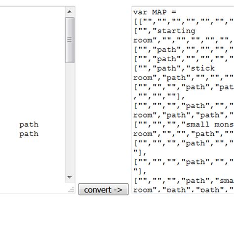 Image result for JavaScript Text Game