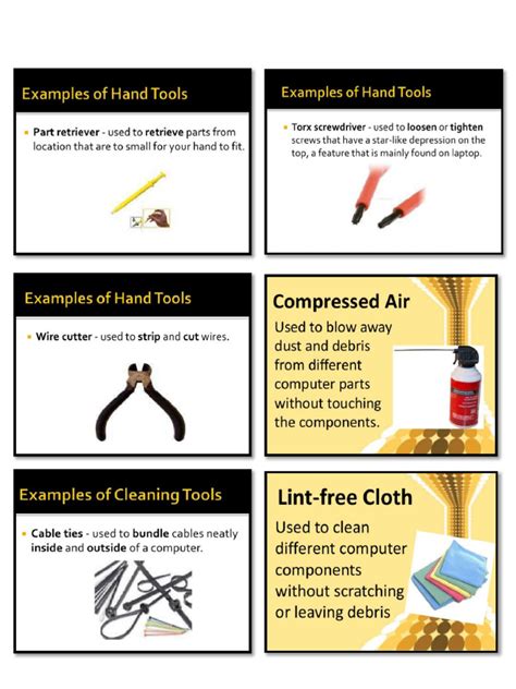 Image result for Computer Hand Tools