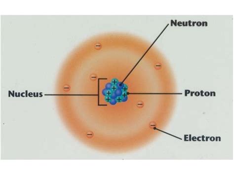 Electron Model 的图像结果