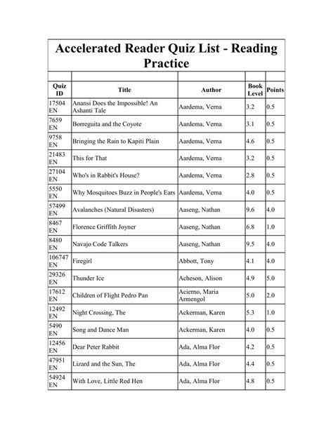 The Outsiders Accelerated Reader Test Answers Guide