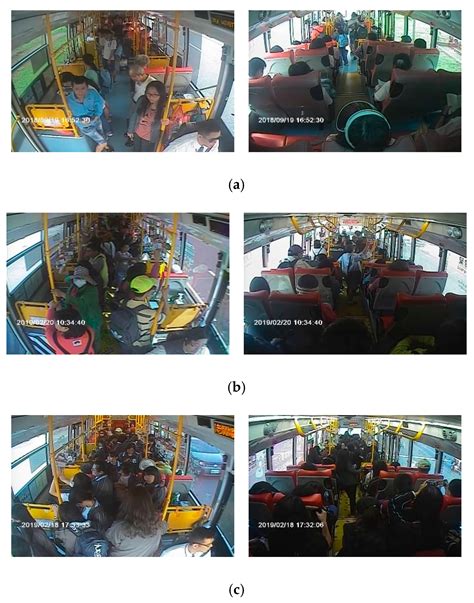 Estimation of the Number of Passengers in a Bus Using Deep Learning