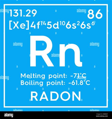 Radon Atomic Weight
