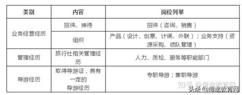 【投保指南】 7步法自助搞定家庭保险规划 - 知乎