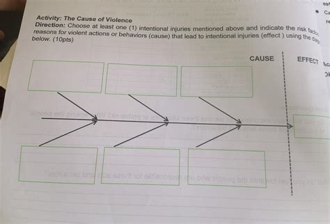 Direction: choose at least one intentional injuries mentioned above and ...